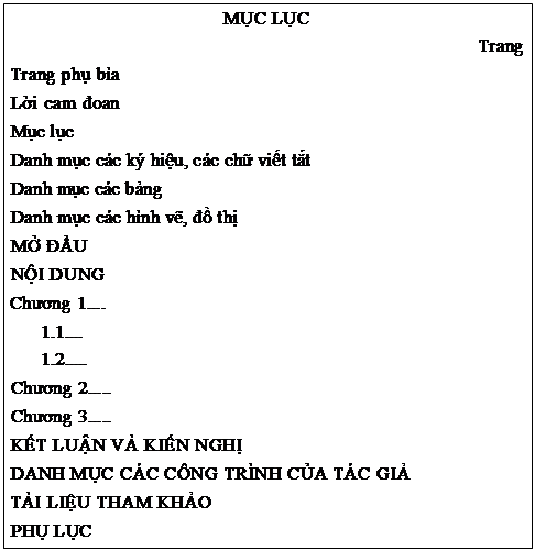 Text Box: MỤC LỤC
Trang
Trang phụ bìa Lời cam đoan Mục lục
Danh mục các ký hiệu, các chữ viết tắt Danh mục các bảng
Danh mục các hình vẽ, đồ thị MỞ ĐẦU
NỘI DUNG
Chương 1....
1.1....
1.2.....
Chương 2.....
Chương 3.....
KẾT LUẬN VÀ KIẾN NGHỊ
DANH MỤC CÁC CÔNG TRÌNH CỦA TÁC GIẢ TÀI LIỆU THAM KHẢO
PHỤ LỤC
